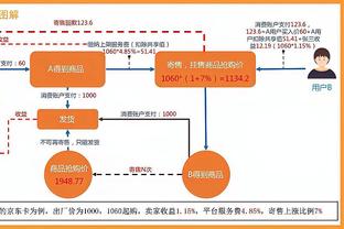 官方：太阳将拥有发展联盟球队 自此联盟30队已全部有附属球队