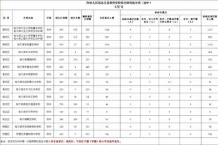 苦苦支撑！小贾伦-杰克逊半场11中7拿到21分4板 球队落后16分